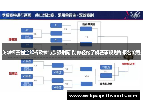 英联杯赛制全解析及参与步骤指南 助你轻松了解赛事规则和报名流程