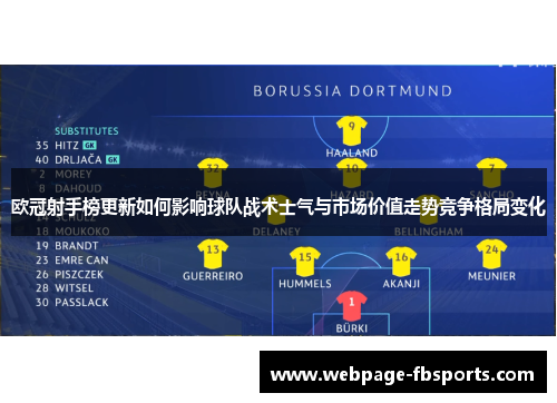 欧冠射手榜更新如何影响球队战术士气与市场价值走势竞争格局变化