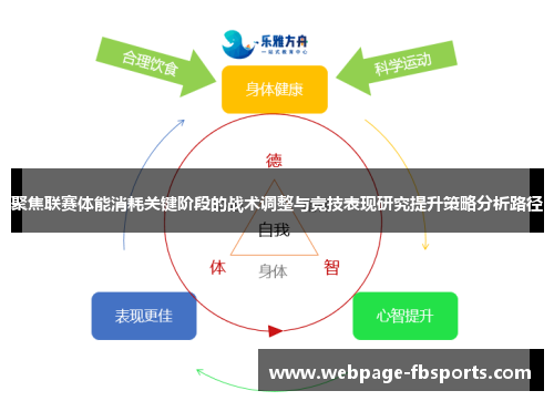 聚焦联赛体能消耗关键阶段的战术调整与竞技表现研究提升策略分析路径