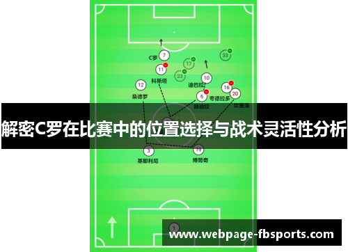 解密C罗在比赛中的位置选择与战术灵活性分析