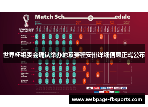 世界杯组委会确认举办地及赛程安排详细信息正式公布