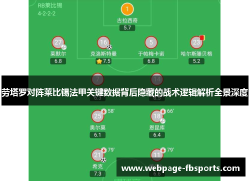 劳塔罗对阵莱比锡法甲关键数据背后隐藏的战术逻辑解析全景深度